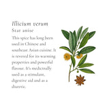 Beef & Chicken Broth Cubes